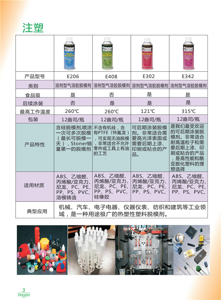 美國Stoner產(chǎn)品畫冊(cè)：塑料、聚氨酯、復(fù)合材料、橡膠制品等行業(yè)助劑（脫膜劑、清潔劑、防銹劑 、除油劑、潤滑劑、助流劑等）-3