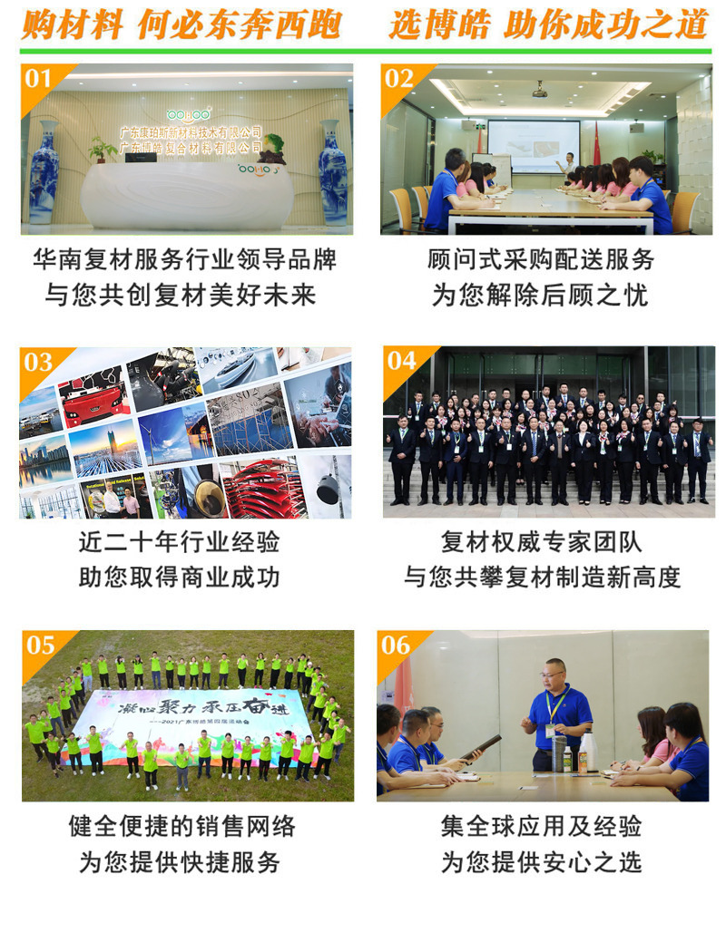 購(gòu)復(fù)合材料，何必東奔西跑，選擇廣東博皓，助你成功之道