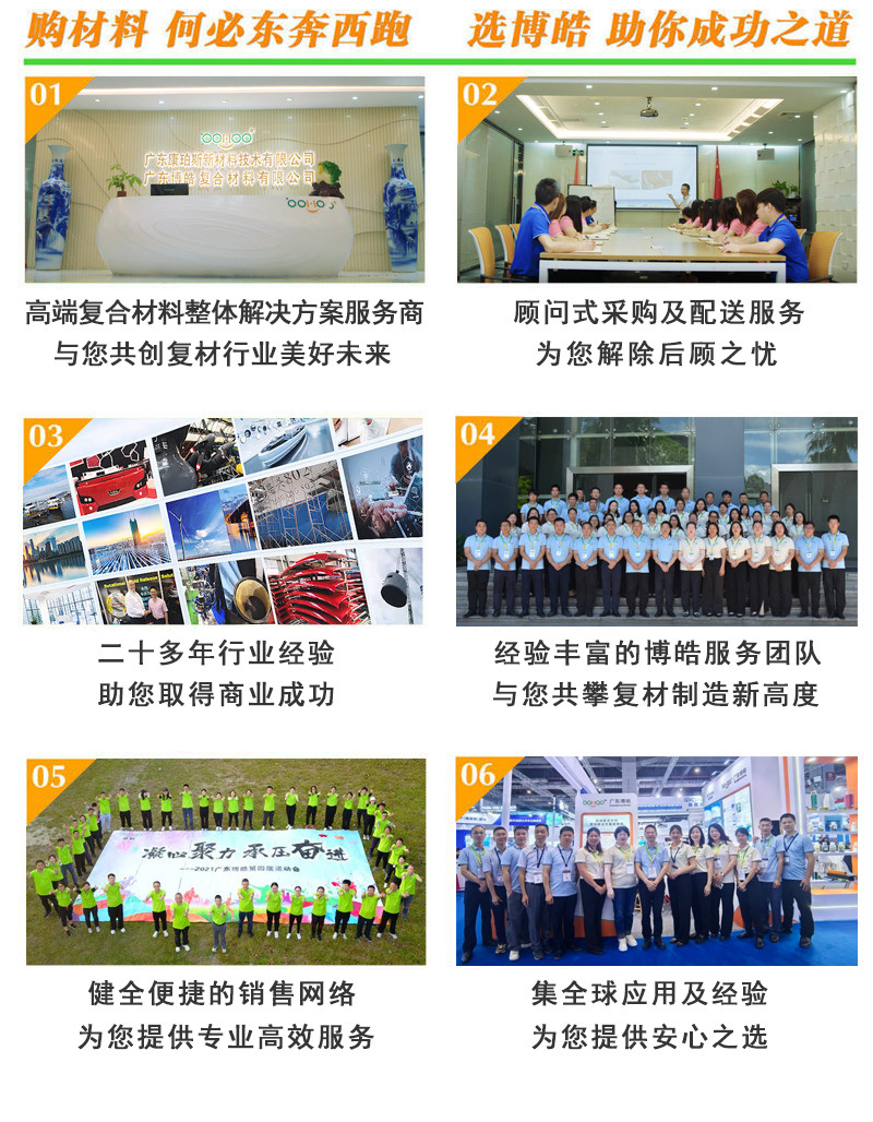 購復合材料，何必東奔西跑，選擇廣東博皓，助你成功之道