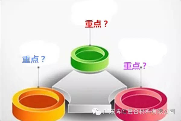【博皓課堂】團隊拖延癥，腫么辦？-2